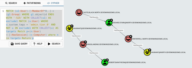 BloodHound_Custom_Queries01