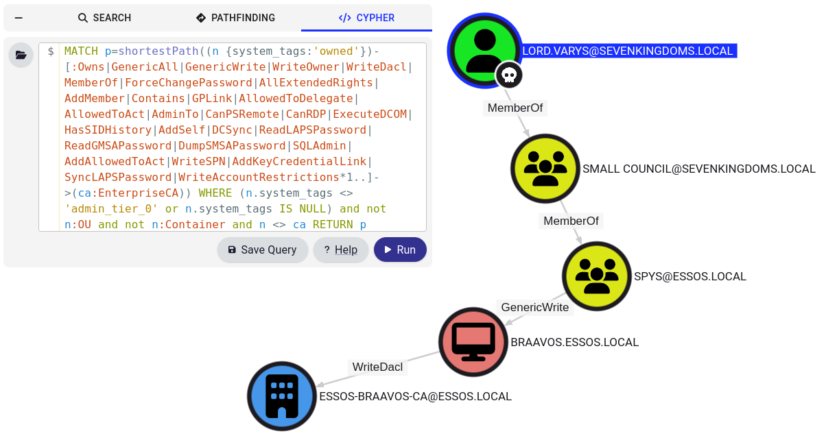 BloodHound_Custom_Queries13