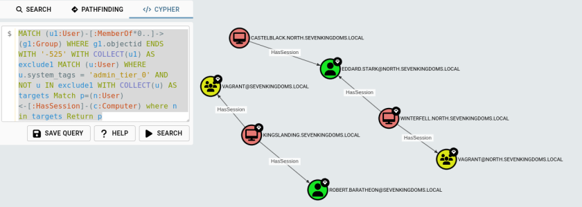 BloodHound_Custom_Queries01